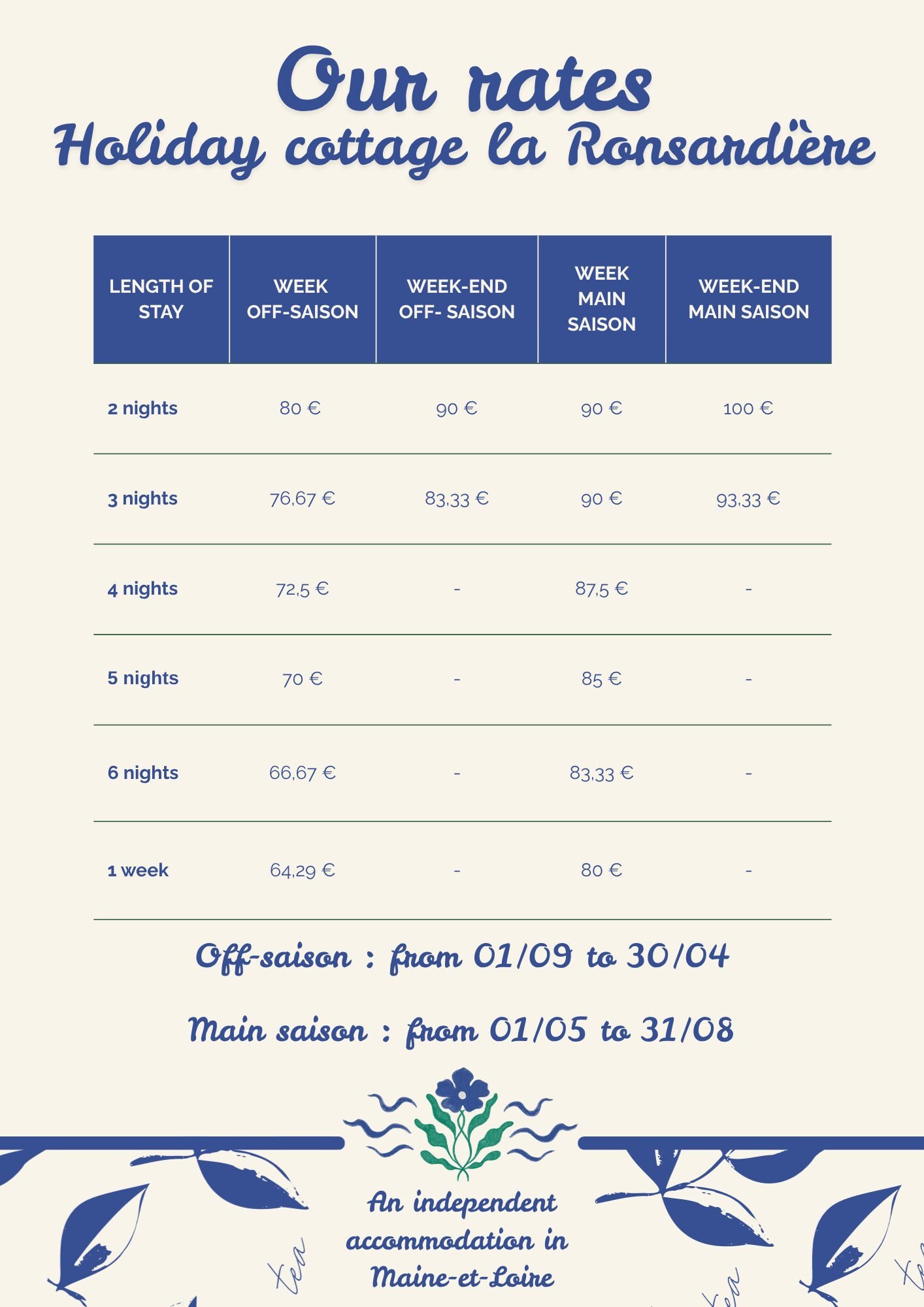 Rates - La ronsardière Bouchemaine - Gite de la Ronsardière