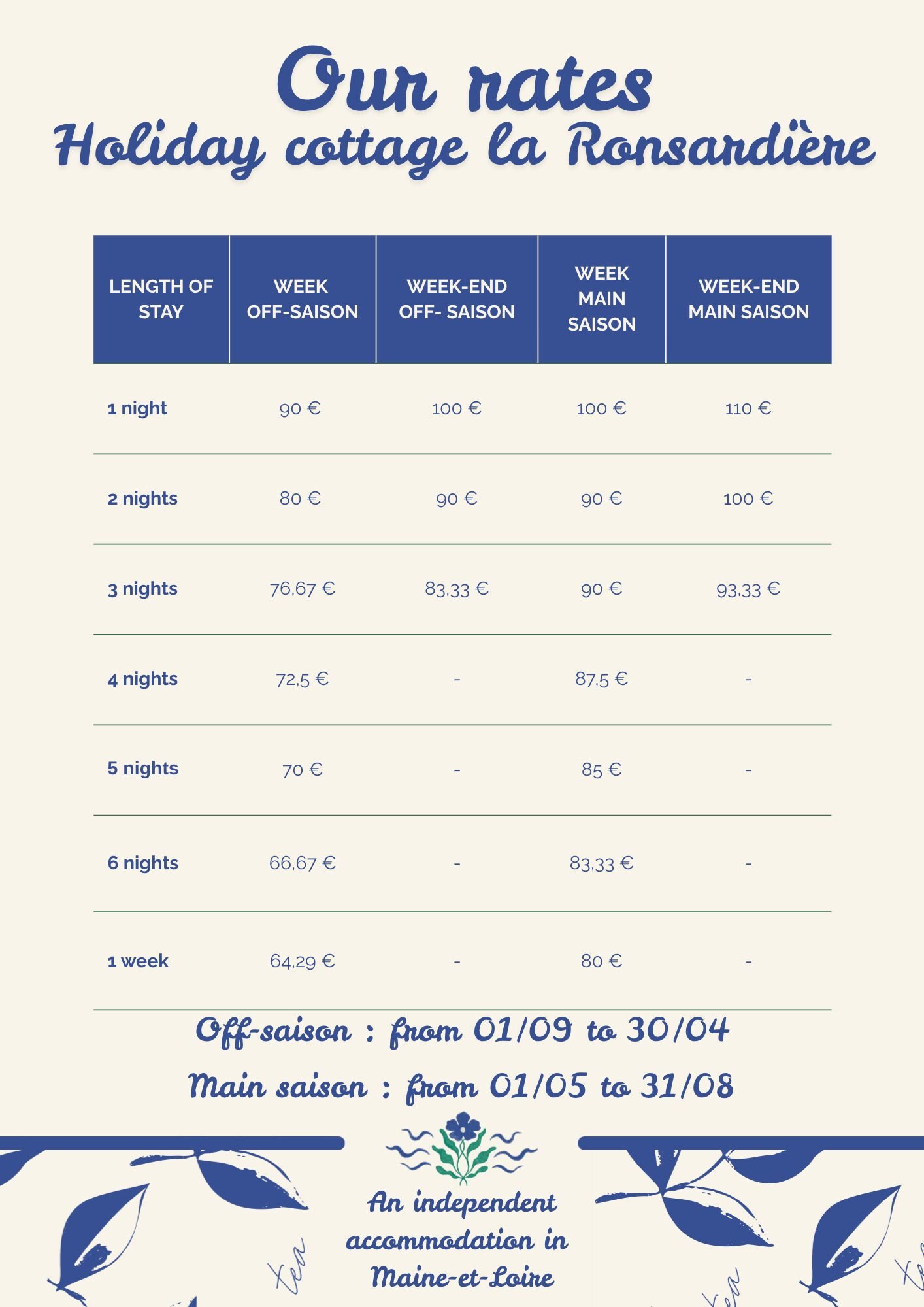 Rates - La ronsardière Bouchemaine - Gite de la Ronsardière 29-04-26
